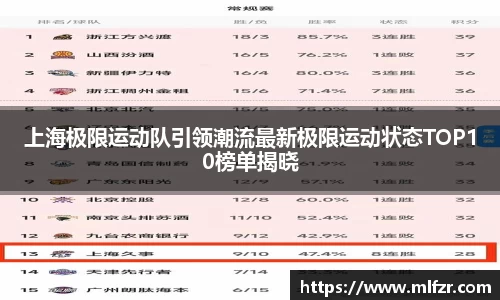 上海极限运动队引领潮流最新极限运动状态TOP10榜单揭晓