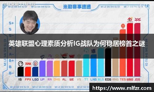 英雄联盟心理素质分析IG战队为何稳居榜首之谜