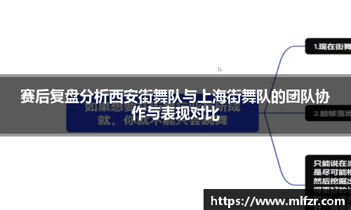 赛后复盘分析西安街舞队与上海街舞队的团队协作与表现对比