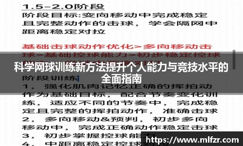 科学网球训练新方法提升个人能力与竞技水平的全面指南
