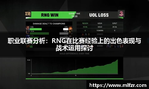 职业联赛分析：RNG在比赛经验上的出色表现与战术运用探讨