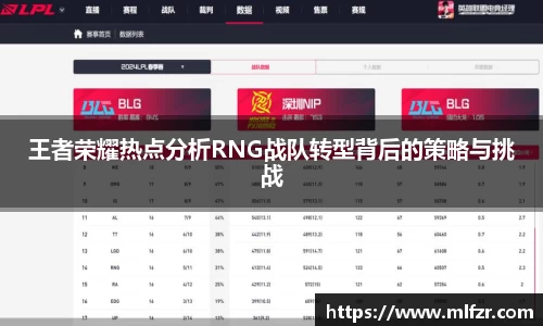 王者荣耀热点分析RNG战队转型背后的策略与挑战