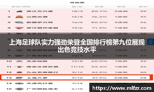 上海足球队实力强劲荣登全国排行榜第九位展现出色竞技水平