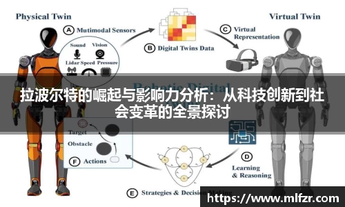 拉波尔特的崛起与影响力分析：从科技创新到社会变革的全景探讨