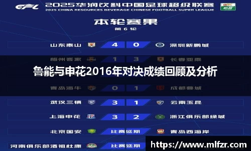 鲁能与申花2016年对决成绩回顾及分析
