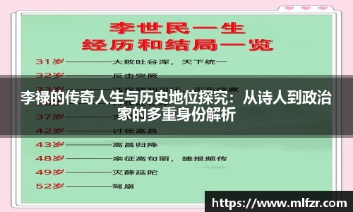 李禄的传奇人生与历史地位探究：从诗人到政治家的多重身份解析