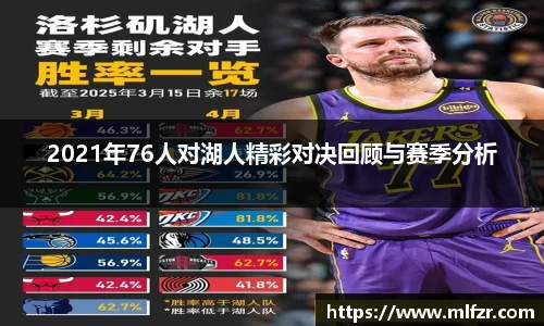 2021年76人对湖人精彩对决回顾与赛季分析
